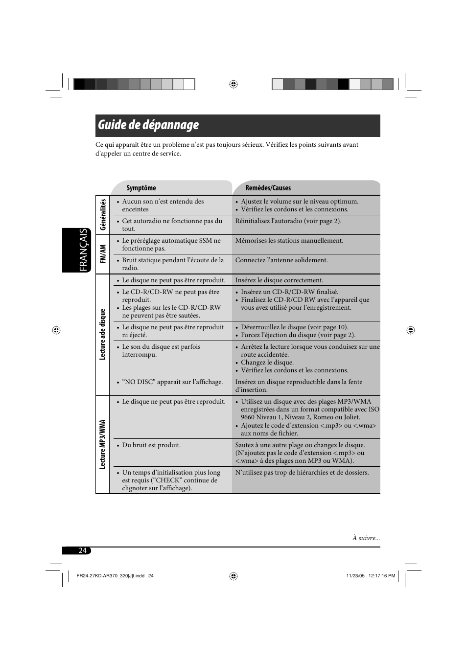 Guide de dépannage, Français | JVC KD-AR370 User Manual | Page 76 / 80