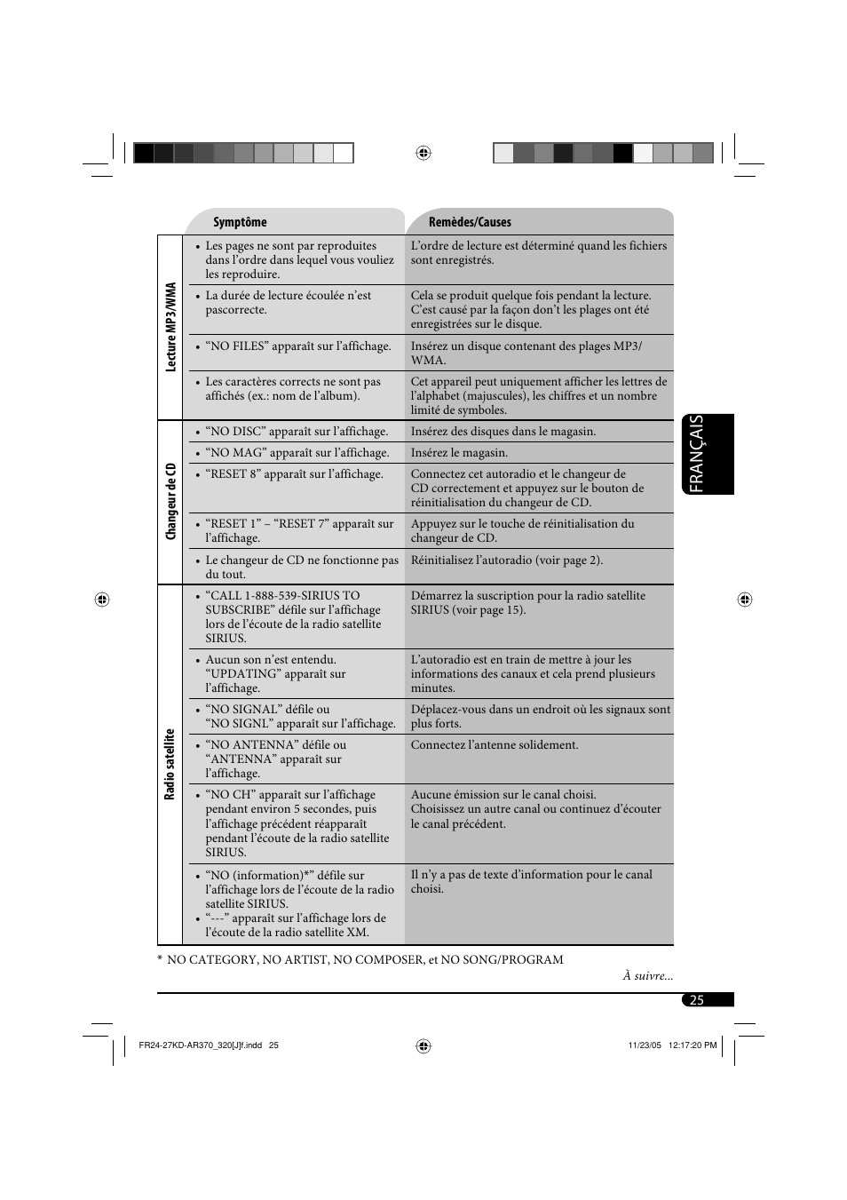 Français | JVC KD-AR370 User Manual | Page 77 / 80
