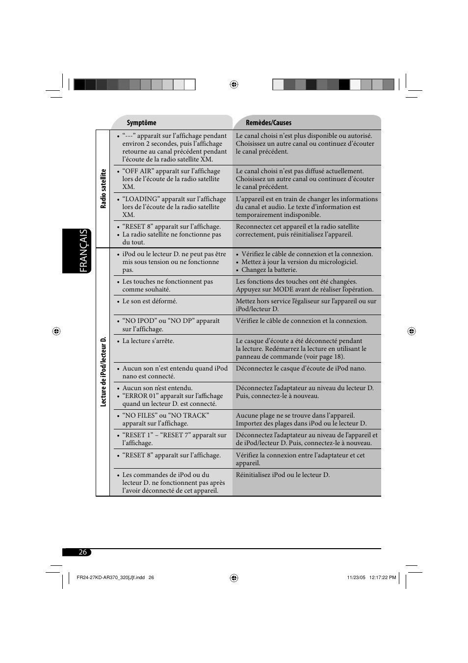 Français | JVC KD-AR370 User Manual | Page 78 / 80