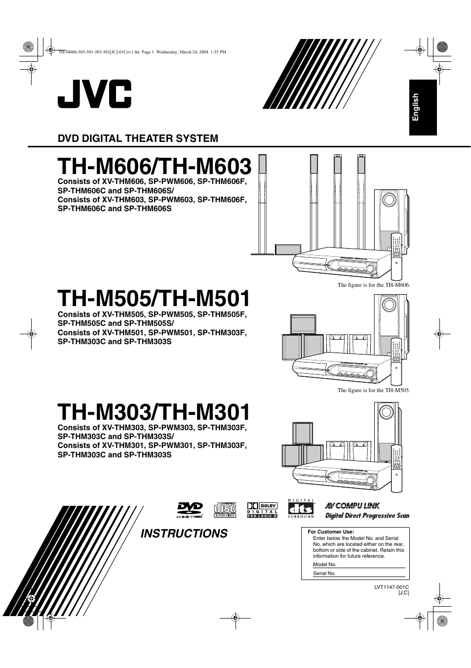 JVC TH-M501 User Manual | 52 pages