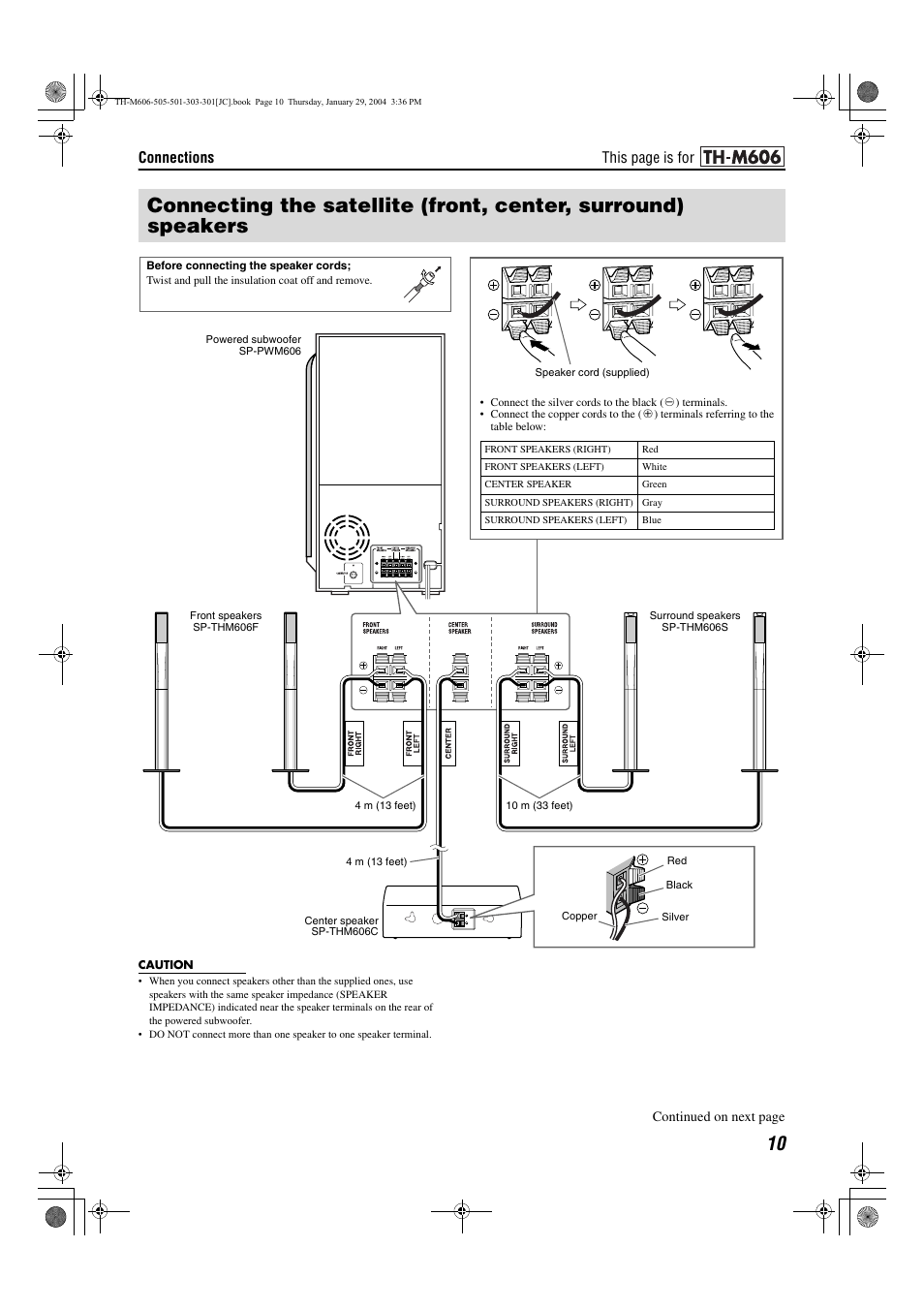Pg. 10, 1, Connections, This page is for | JVC TH-M501 User Manual | Page 13 / 52