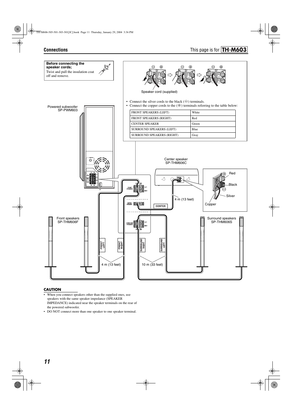 Pg. 11, 1, Connections, This page is for | JVC TH-M501 User Manual | Page 14 / 52