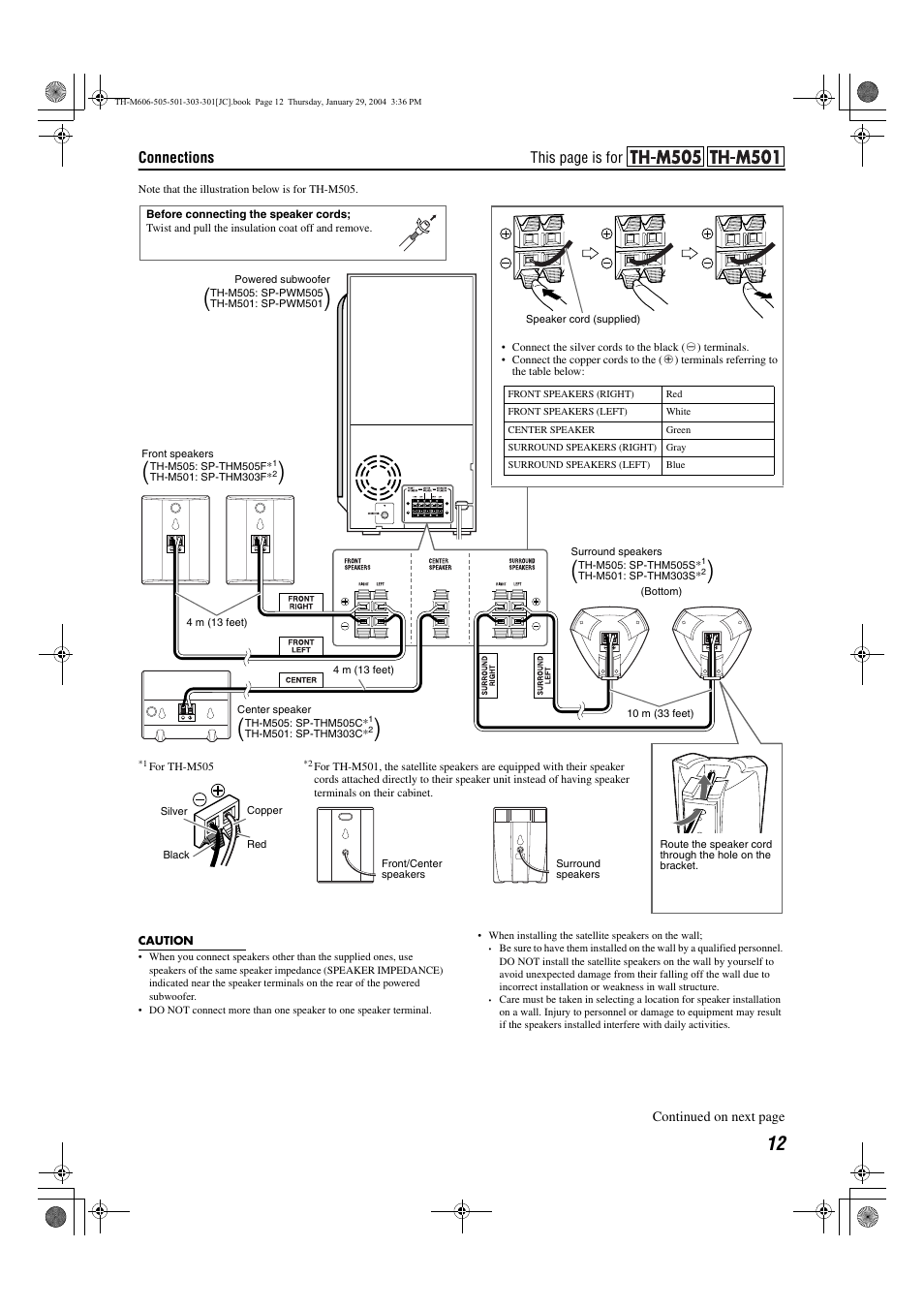 JVC TH-M501 User Manual | Page 15 / 52
