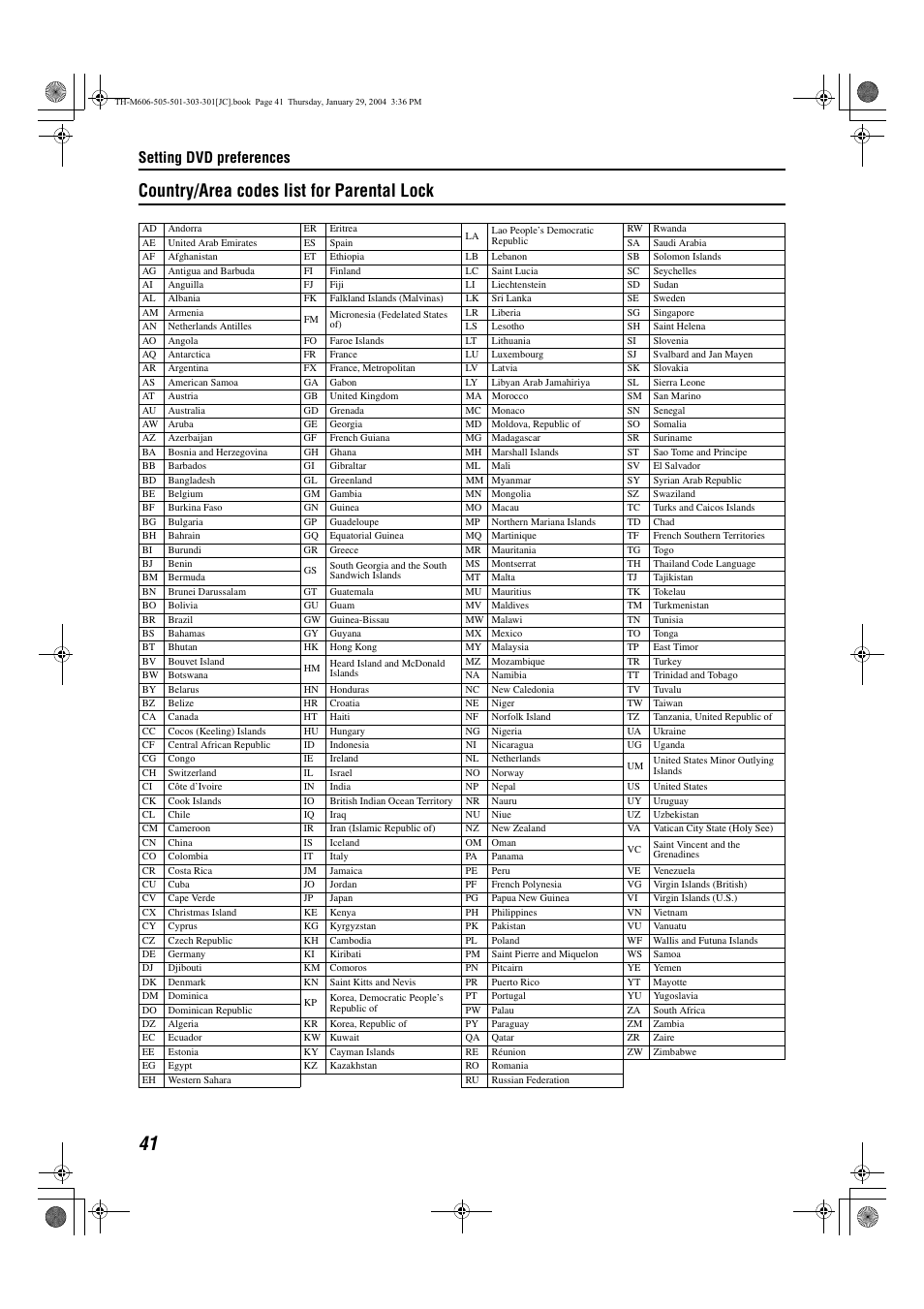 Country/area codes list for parental lock, Setting dvd preferences | JVC TH-M501 User Manual | Page 44 / 52
