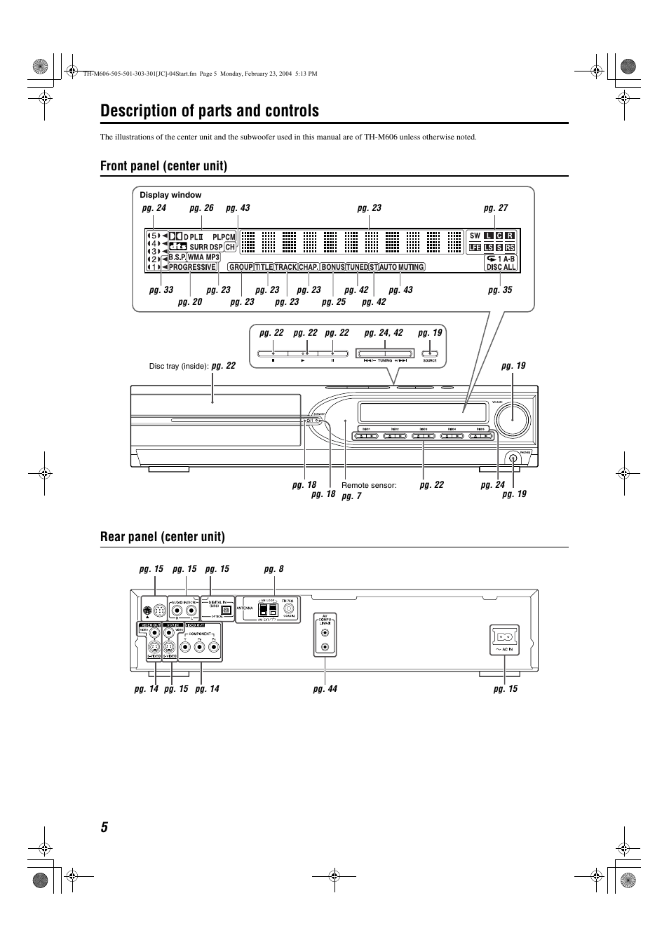 Description of parts and controls, Connecting a tv, Front panel (center unit) rear panel (center unit) | JVC TH-M501 User Manual | Page 8 / 52