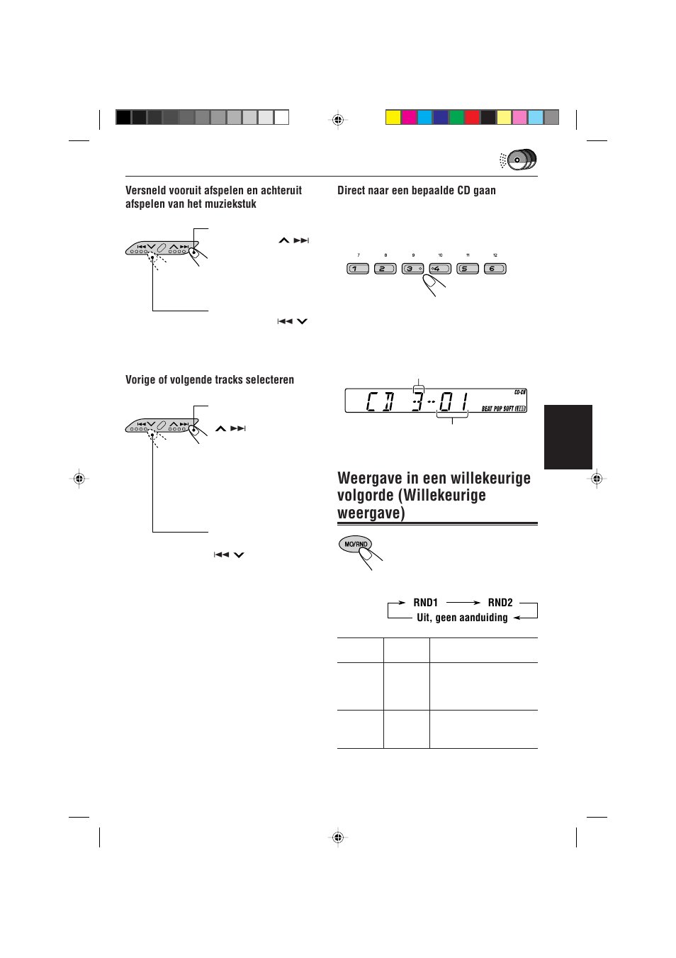 JVC KS-FX470R User Manual | Page 101 / 106