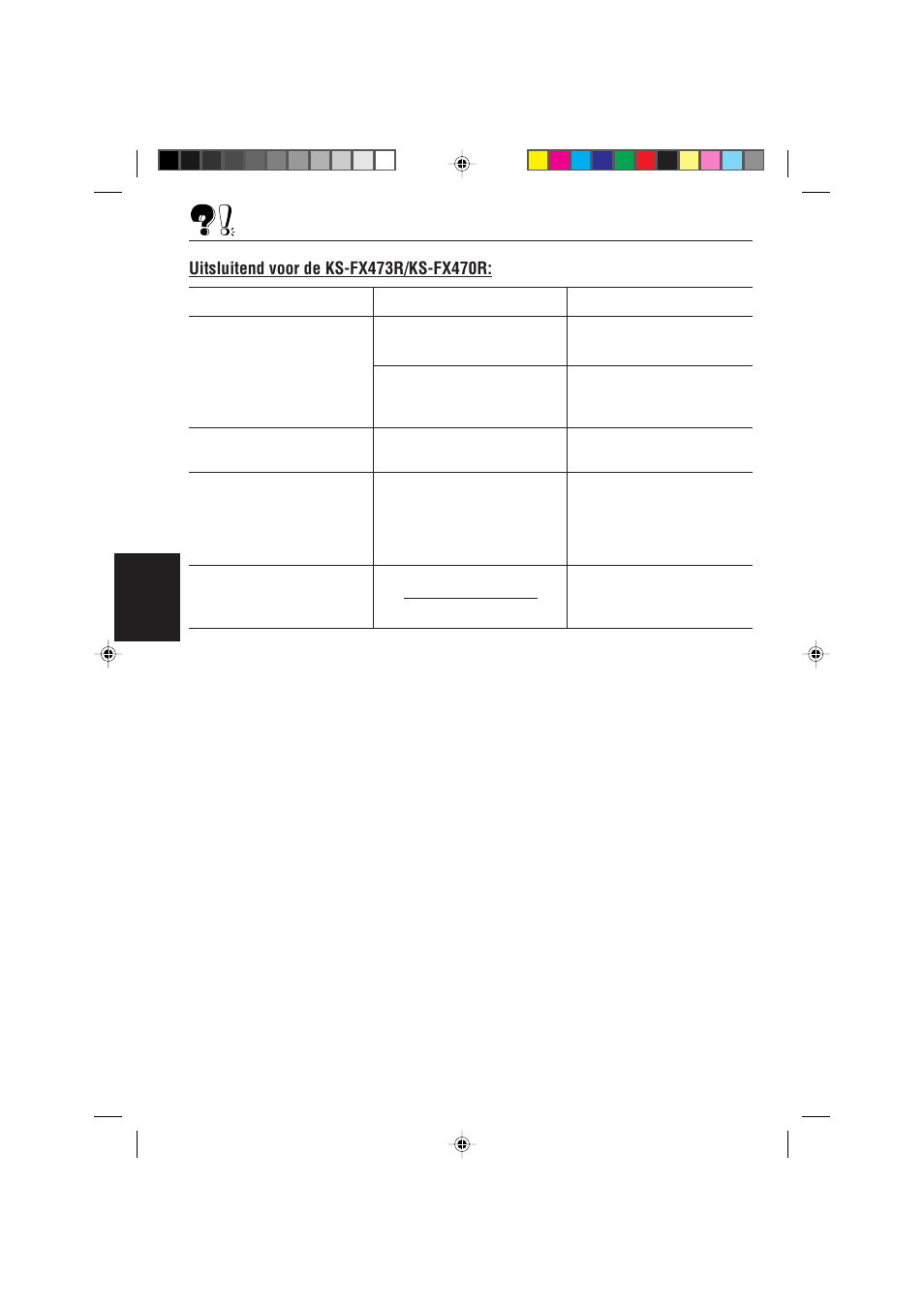 Nederlands | JVC KS-FX470R User Manual | Page 104 / 106