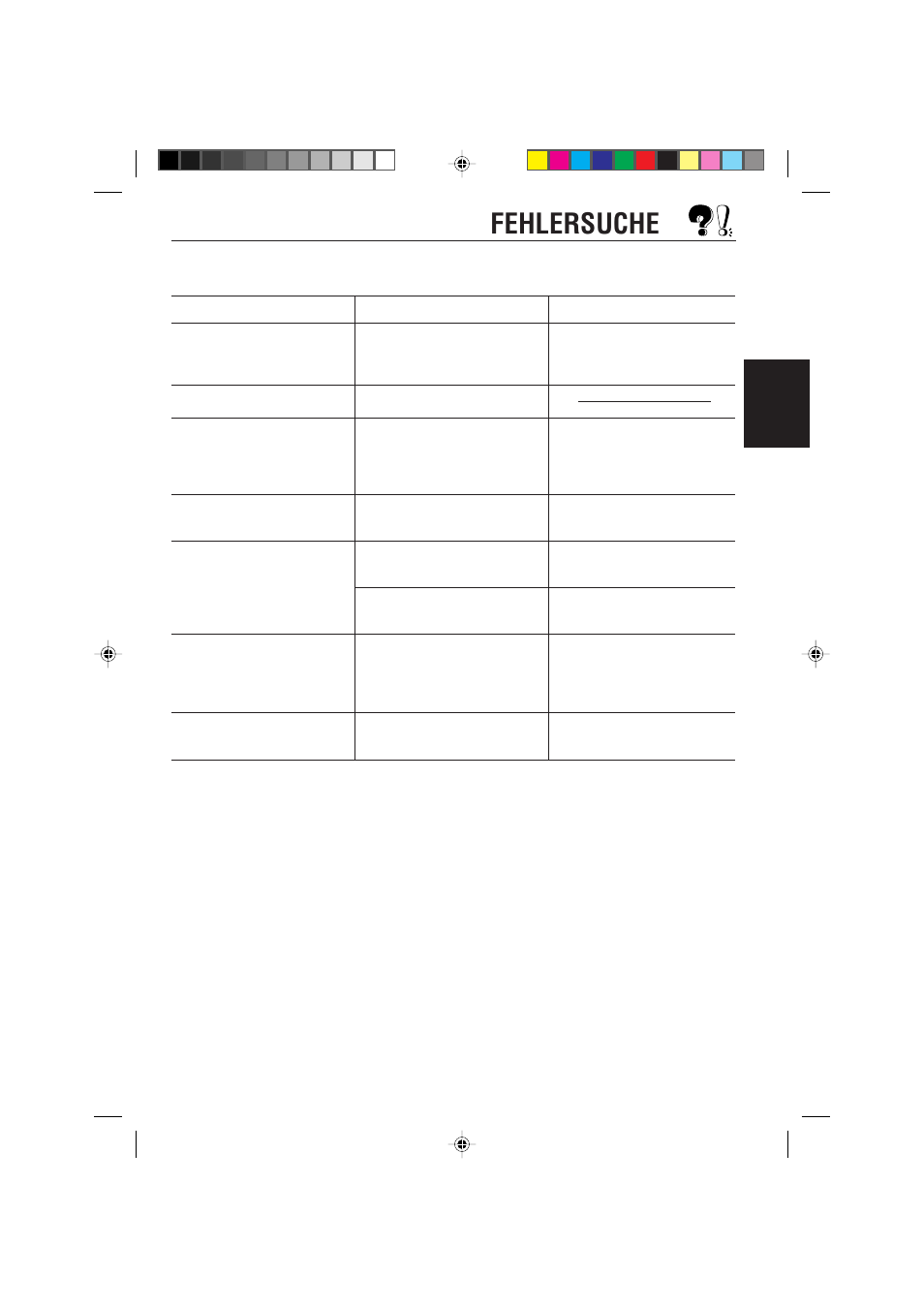 Fehlersuche, Deutsch | JVC KS-FX470R User Manual | Page 51 / 106