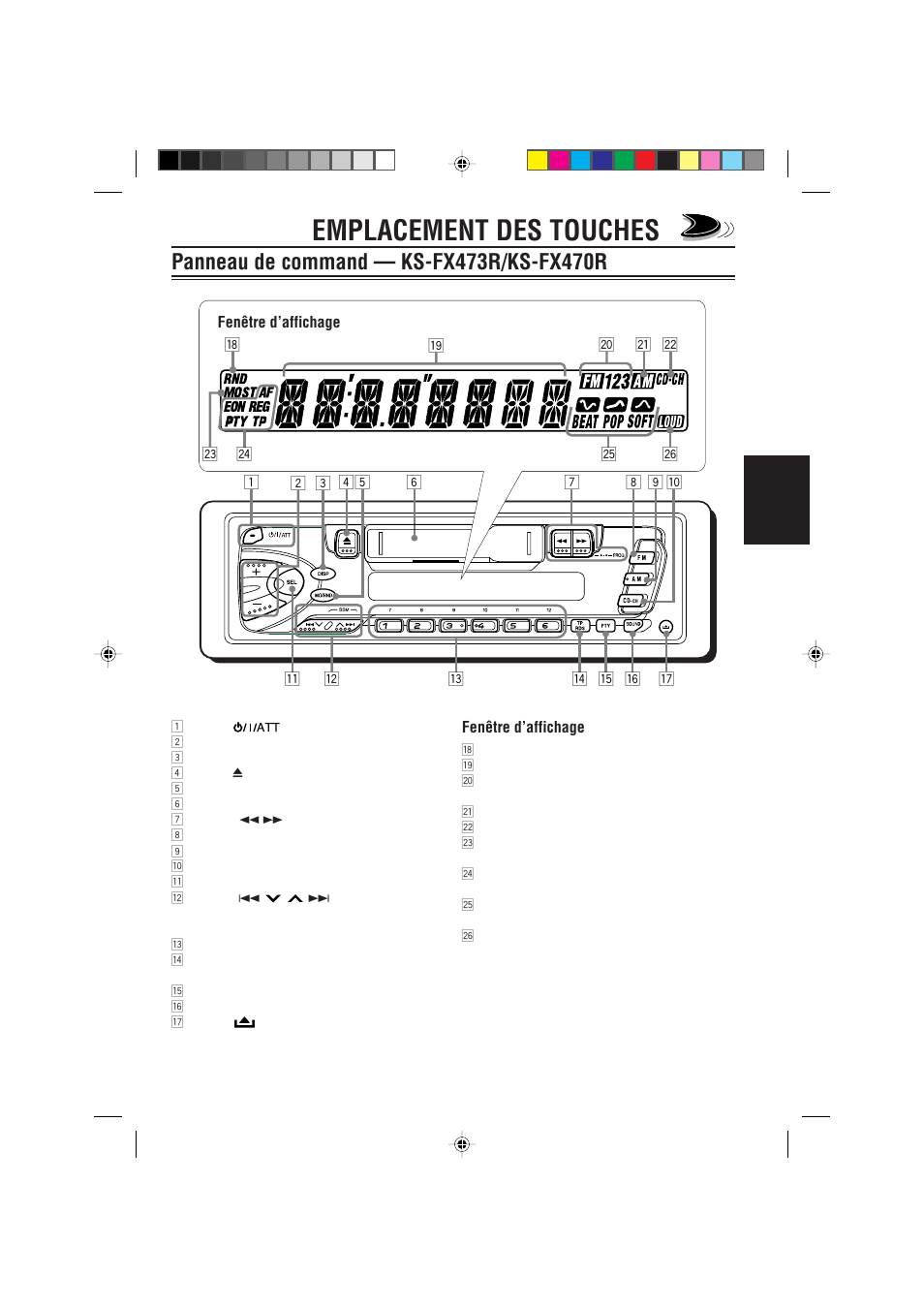 Emplacement des touches, Panneau de command ― ks-fx473r/ks-fx470r | JVC KS-FX470R User Manual | Page 55 / 106