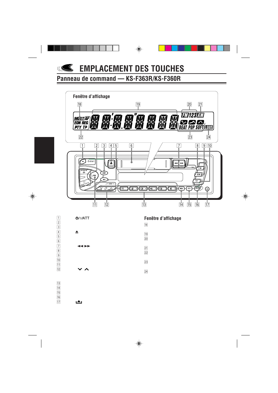 Emplacement des touches, Panneau de command ― ks-f363r/ks-f360r | JVC KS-FX470R User Manual | Page 56 / 106
