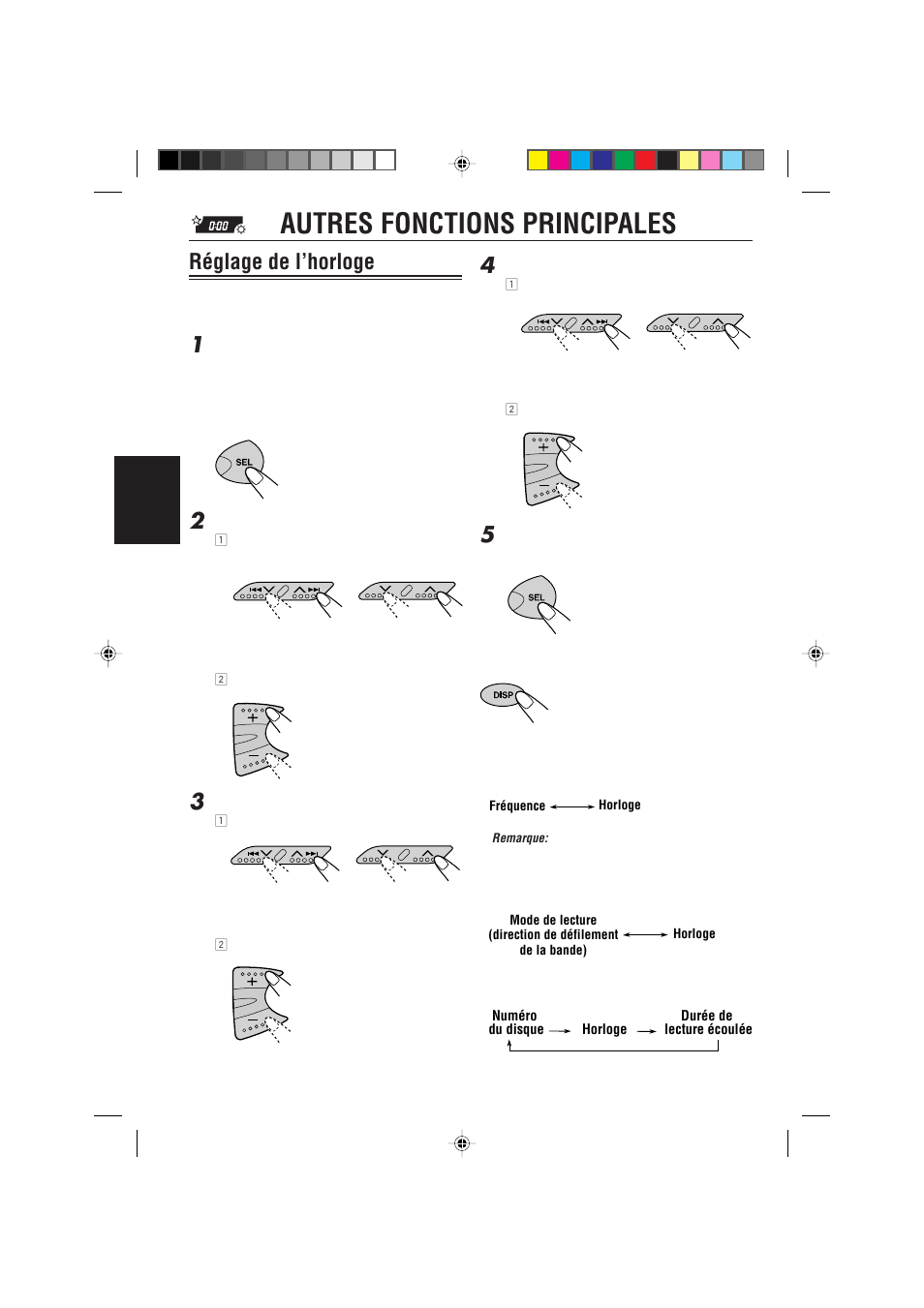 Autres fonctions principales, Reglage de l’horloge, Réglage de l’horloge | JVC KS-FX470R User Manual | Page 70 / 106