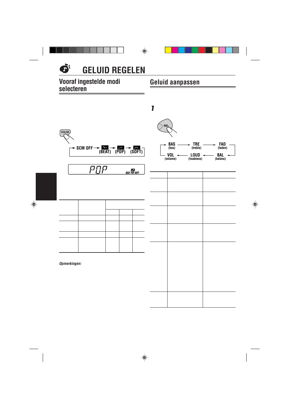 Geluid regelen, Vooraf ingestelde modi selecteren, Geluid aanpassen | JVC KS-FX470R User Manual | Page 94 / 106