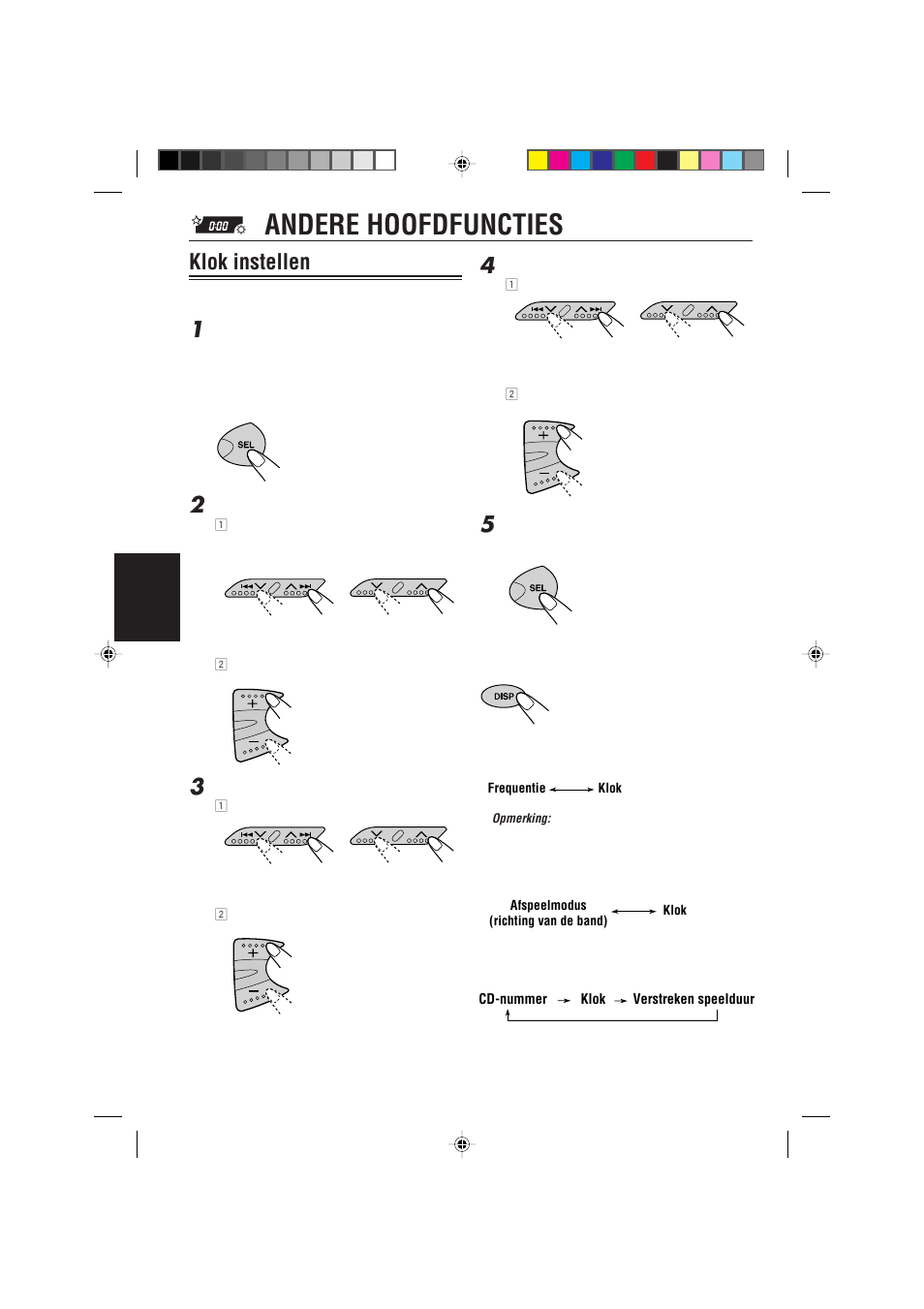 Andere hoofdfuncties, Klok instellen | JVC KS-FX470R User Manual | Page 96 / 106