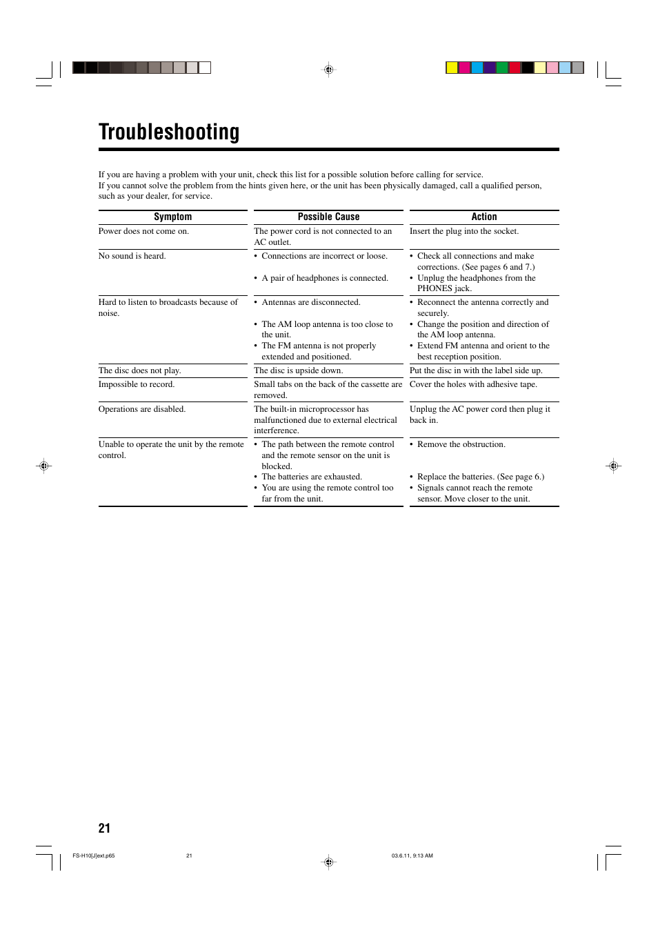 Troubleshooting | JVC FS-H10 User Manual | Page 24 / 54