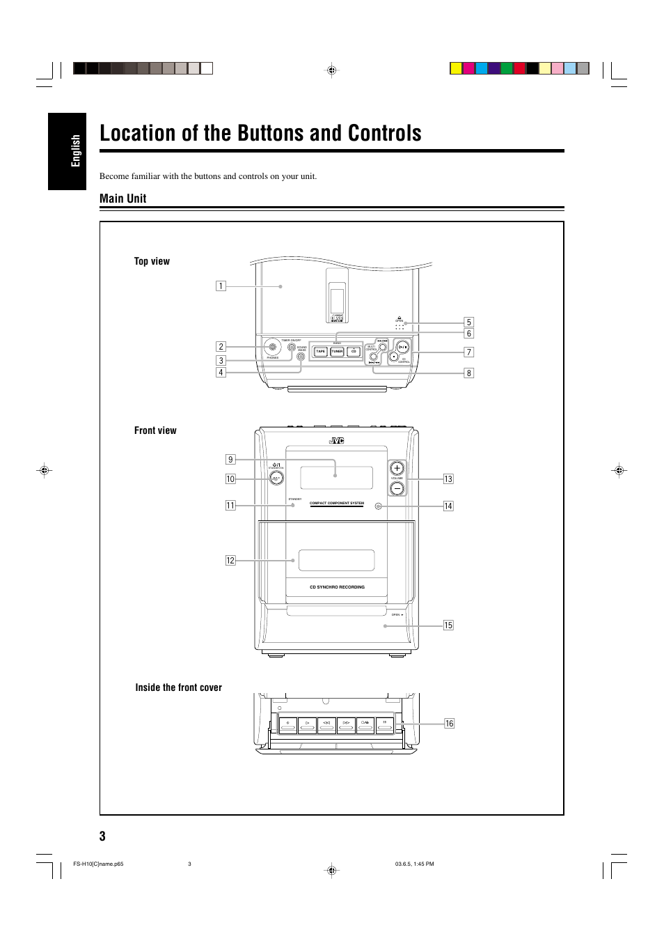 Location of the buttons and controls, Main unit, English | Top view front view inside the front cover | JVC FS-H10 User Manual | Page 34 / 54