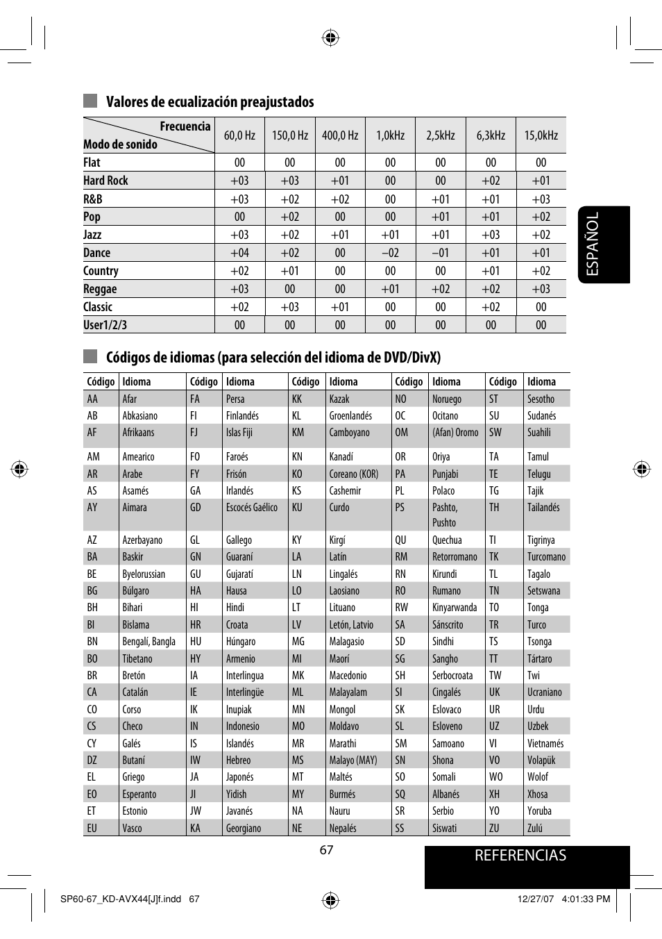 Valores de ecualización preajustados | JVC KD-ADV49 User Manual | Page 141 / 225