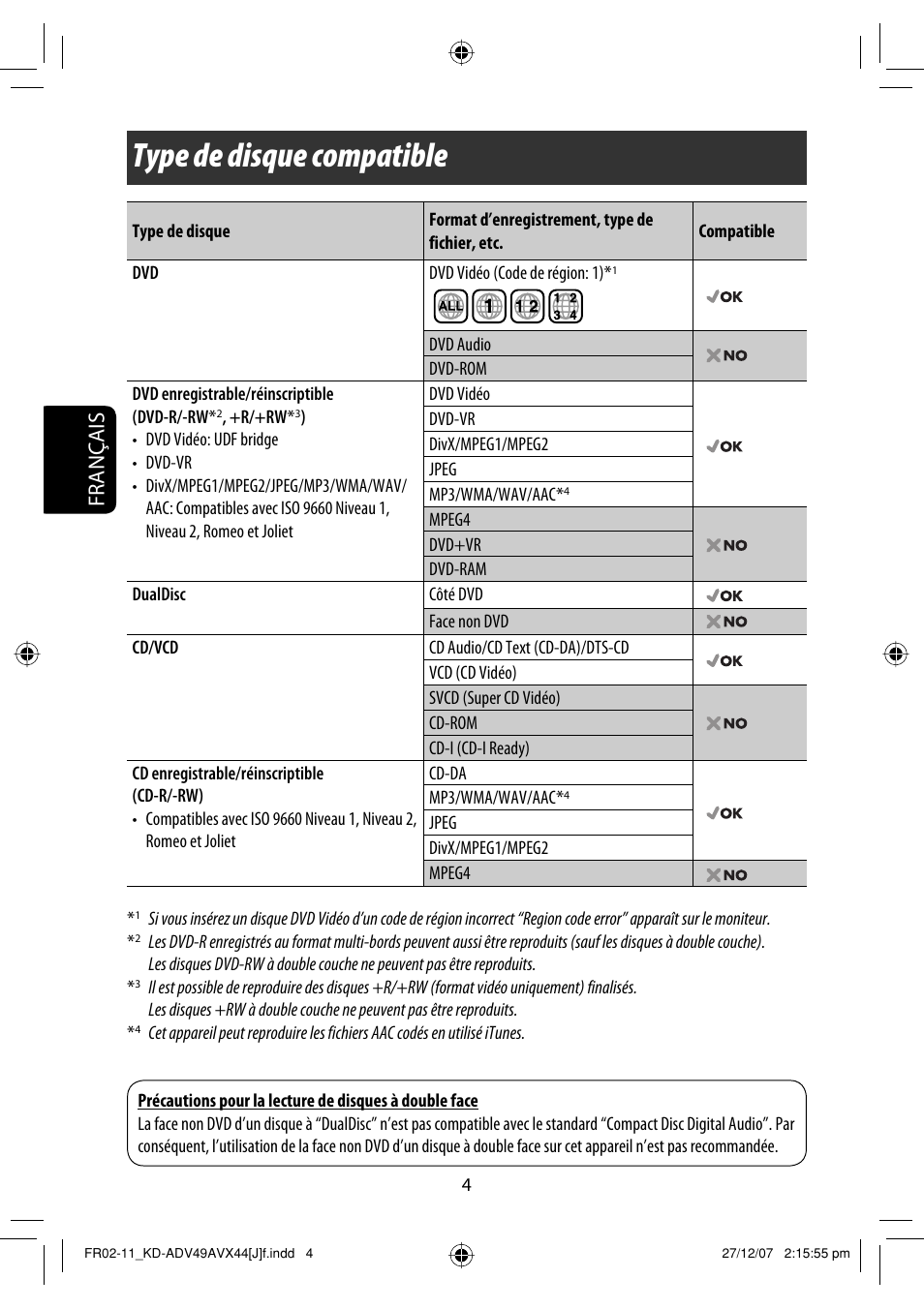 Type de disque compatible, Français | JVC KD-ADV49 User Manual | Page 152 / 225