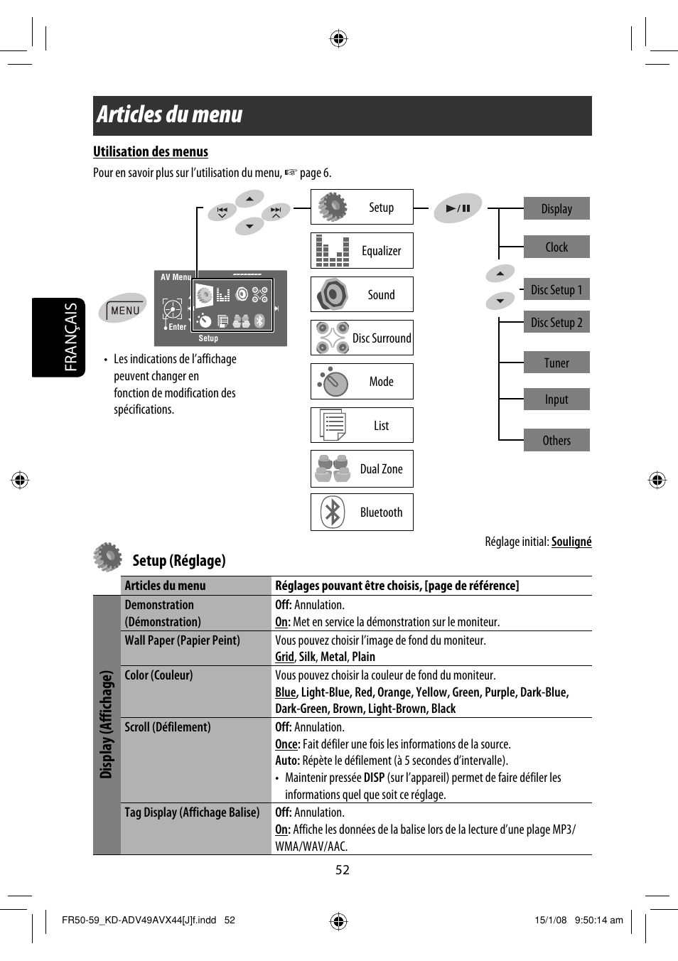 Articles du menu, Français, Setup (réglage) | Display (affichage) | JVC KD-ADV49 User Manual | Page 200 / 225