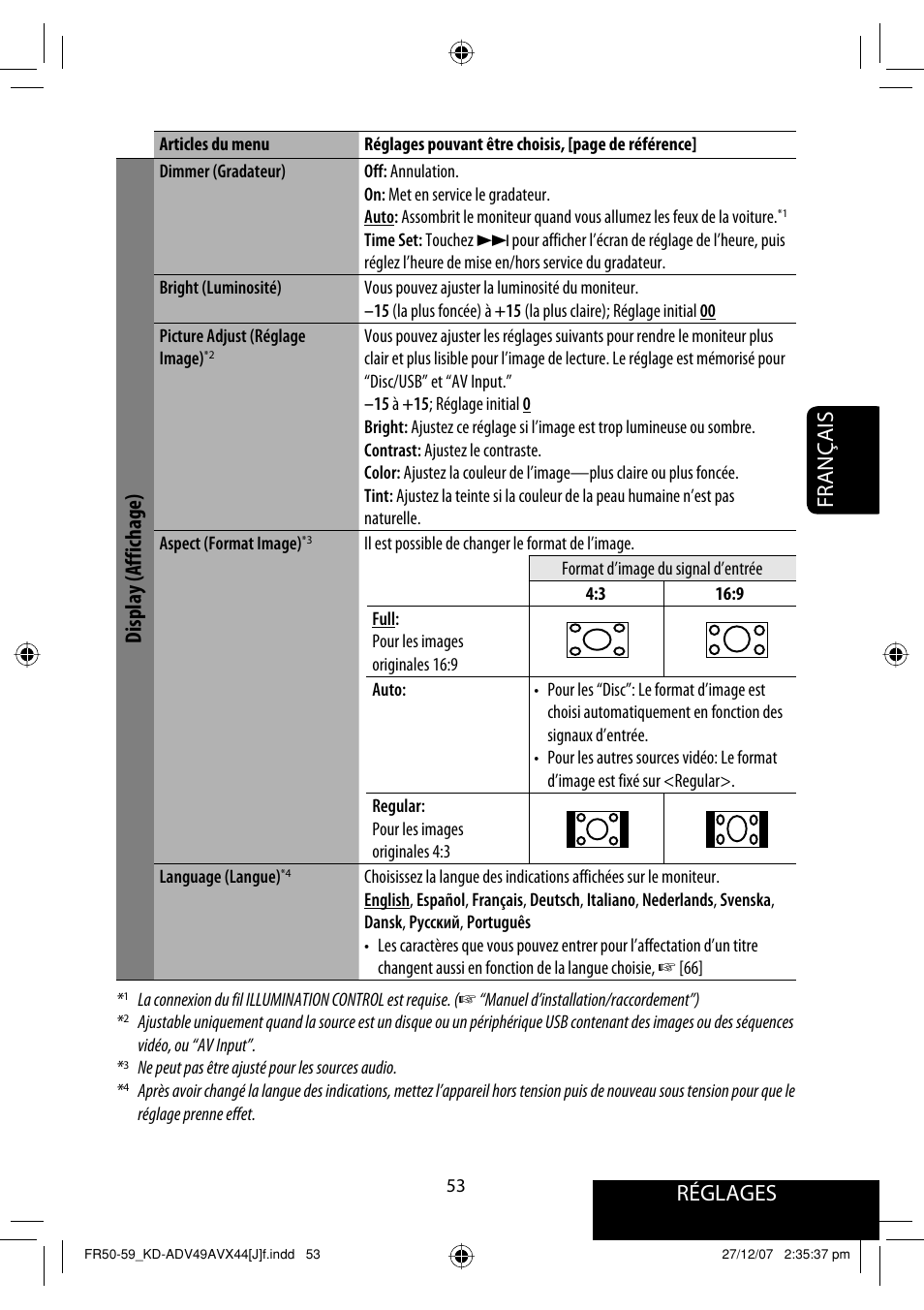 Réglages, Français, Display (affichage) | JVC KD-ADV49 User Manual | Page 201 / 225