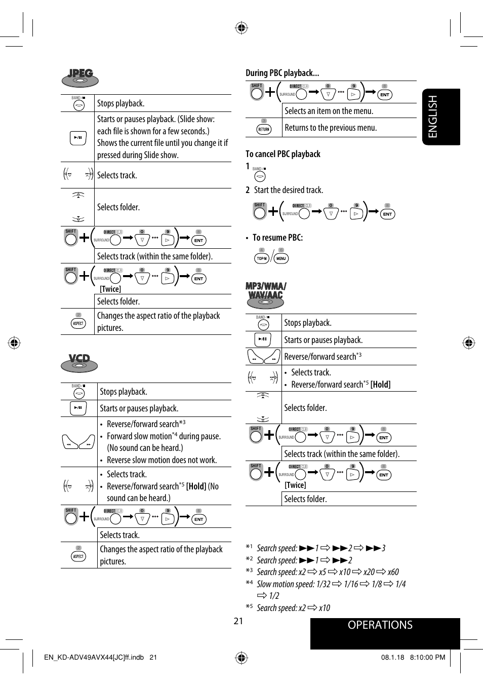 Operations, English | JVC KD-ADV49 User Manual | Page 21 / 225