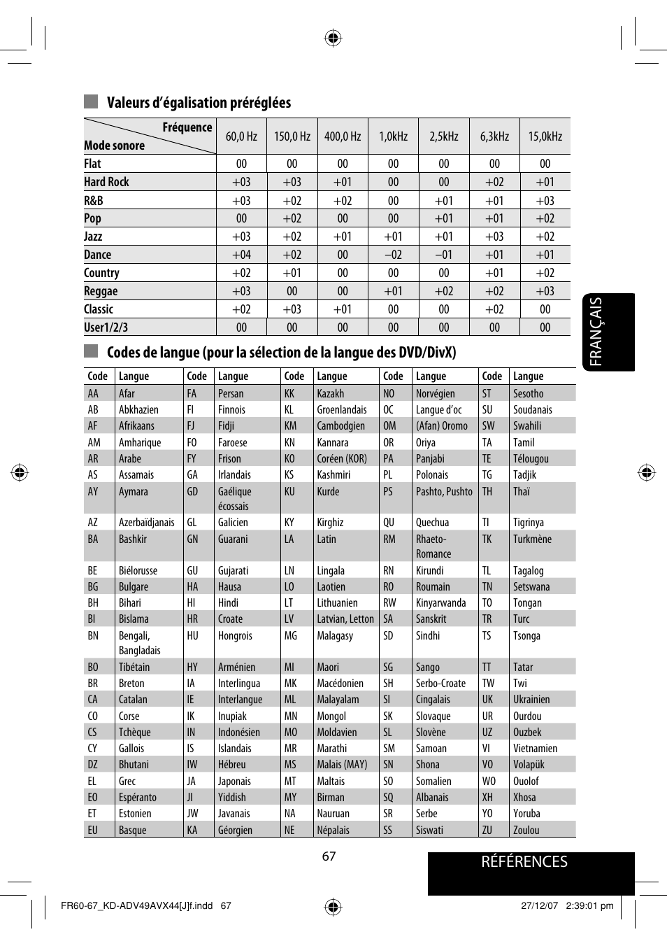 Valeurs d’égalisation préréglées | JVC KD-ADV49 User Manual | Page 215 / 225