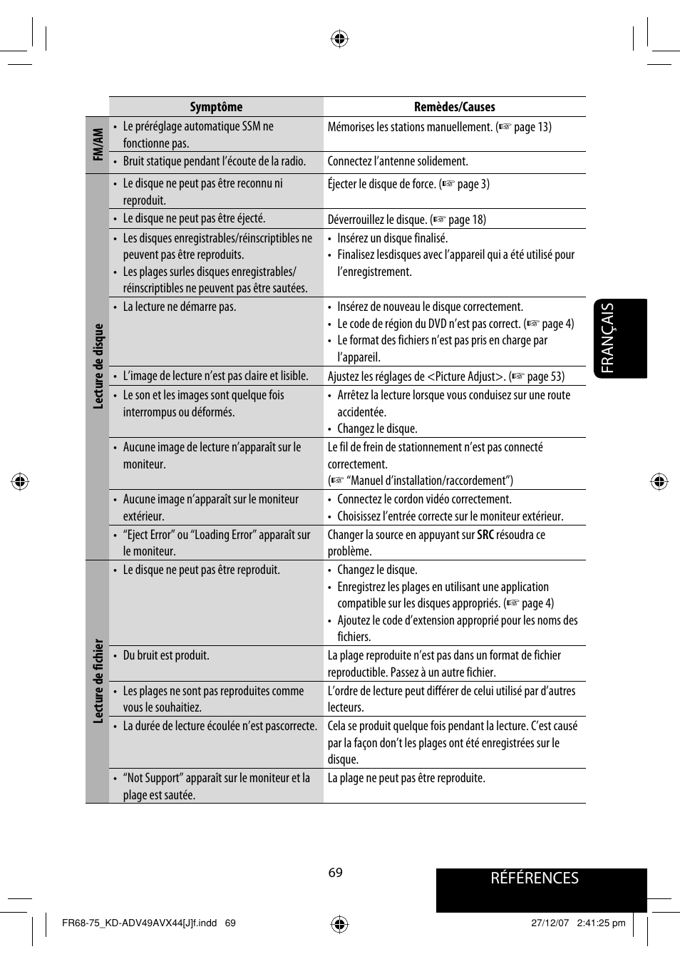 Références français | JVC KD-ADV49 User Manual | Page 217 / 225