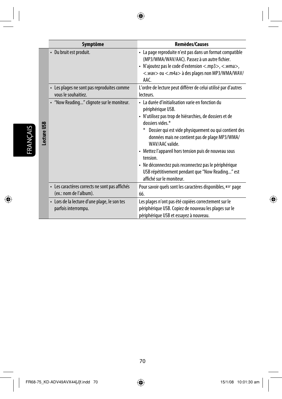 Français | JVC KD-ADV49 User Manual | Page 218 / 225