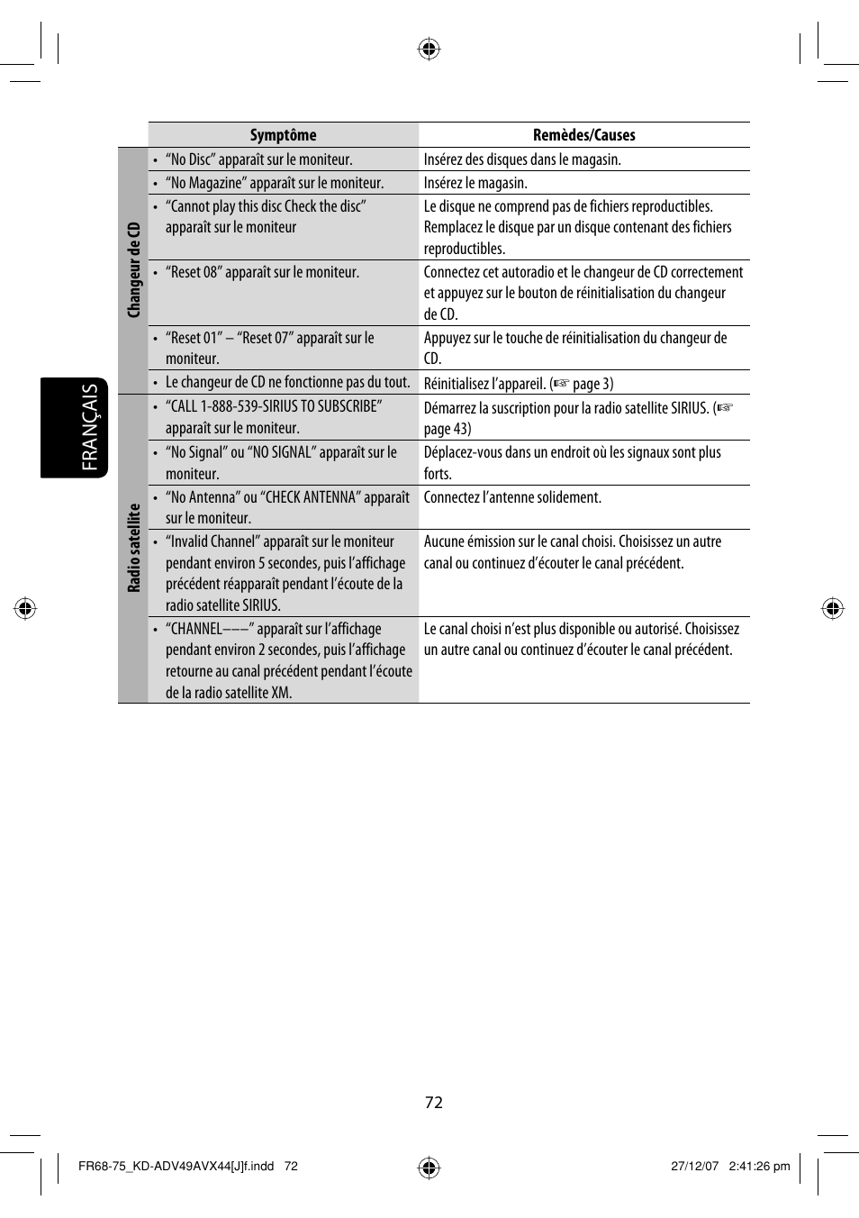 Français | JVC KD-ADV49 User Manual | Page 220 / 225