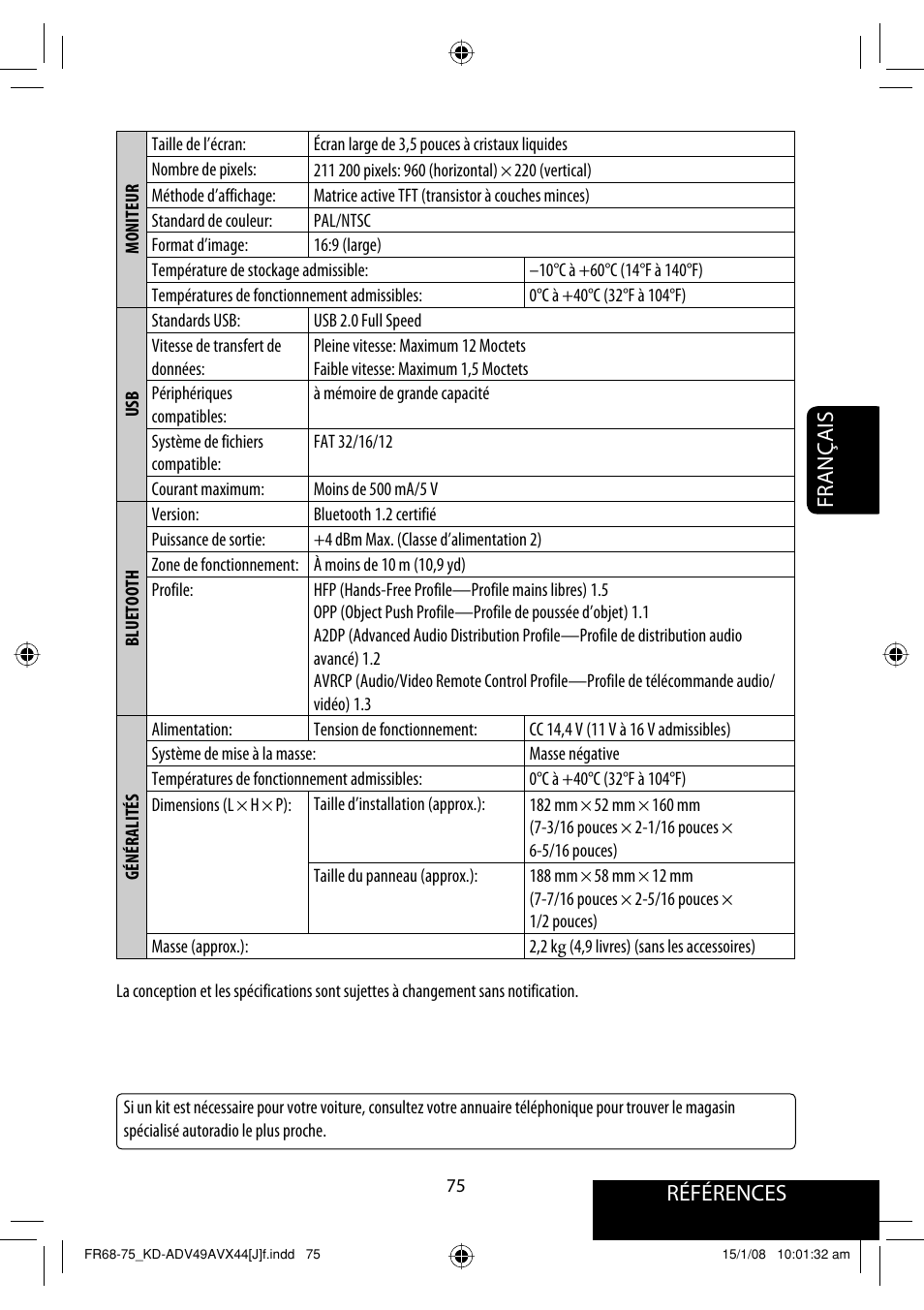 Références français | JVC KD-ADV49 User Manual | Page 223 / 225
