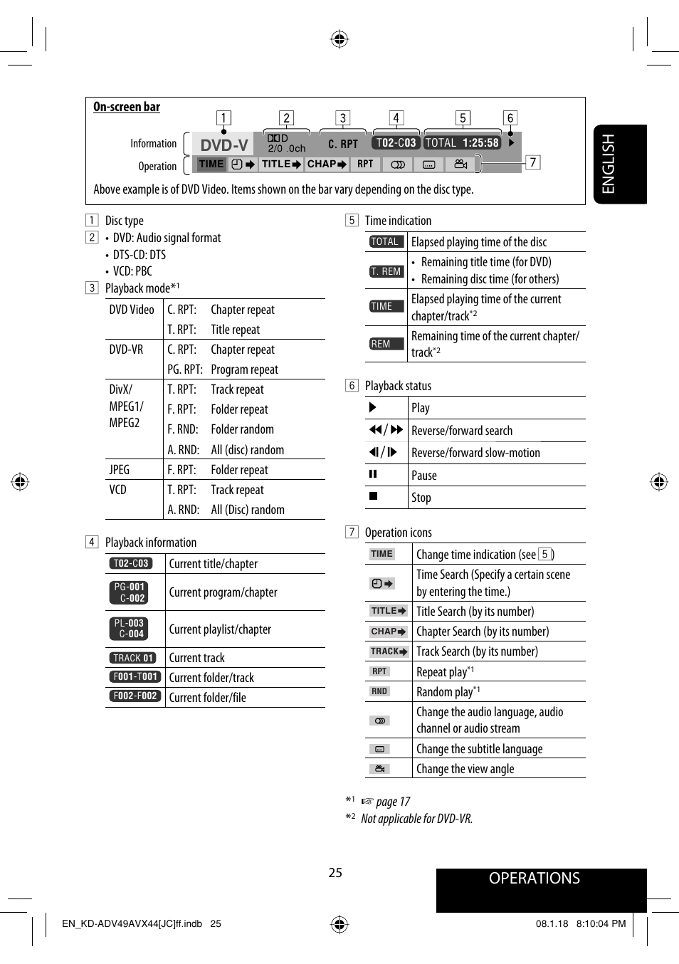 Operations, English | JVC KD-ADV49 User Manual | Page 25 / 225