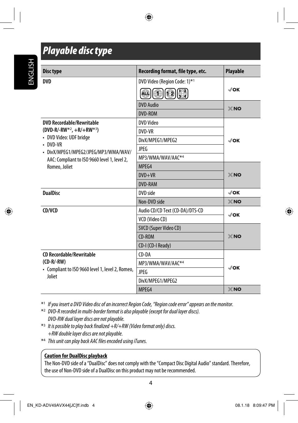 Introduction, Playable disc type, English | JVC KD-ADV49 User Manual | Page 4 / 225