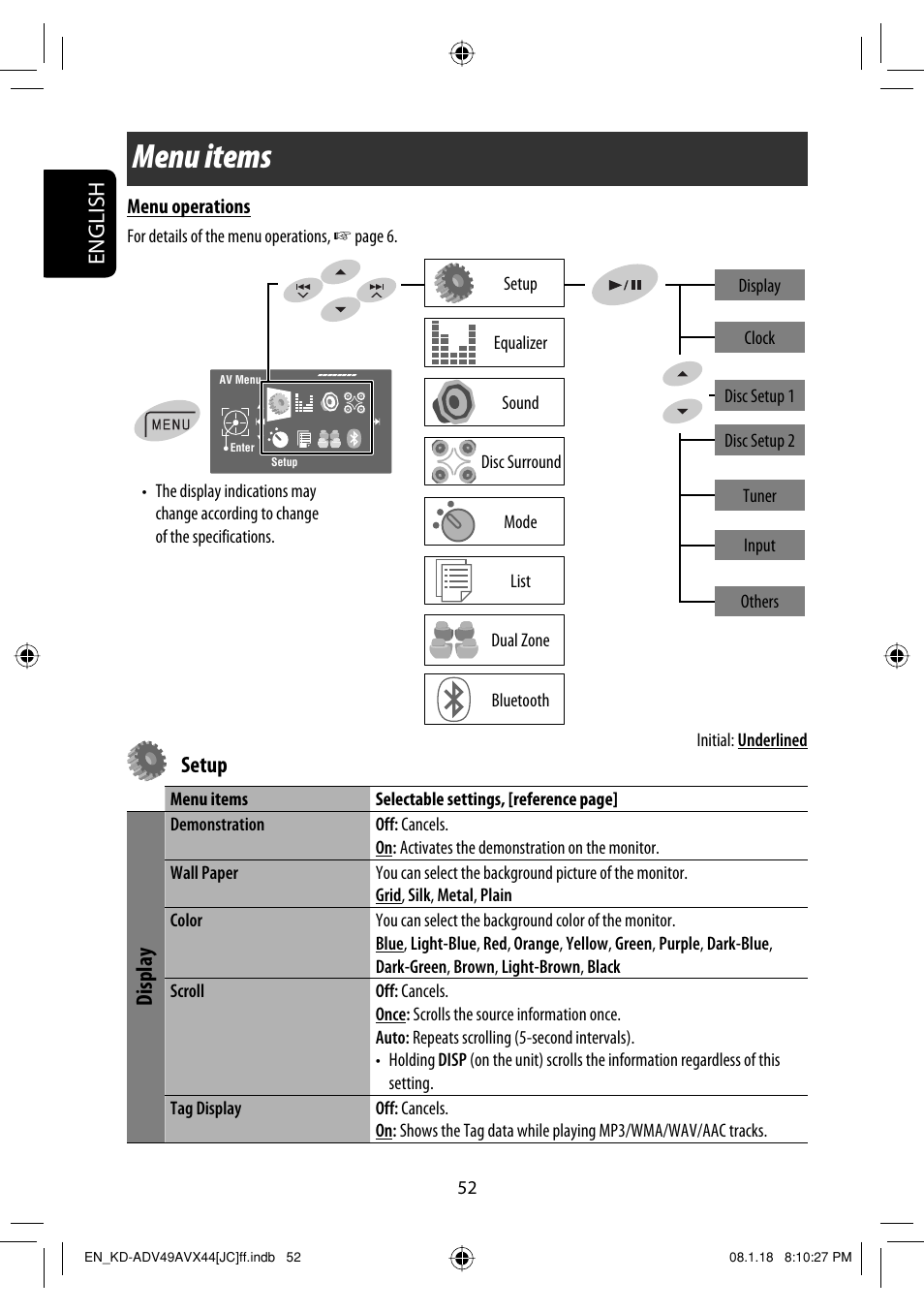 Menu items, English, Setup | Display | JVC KD-ADV49 User Manual | Page 52 / 225