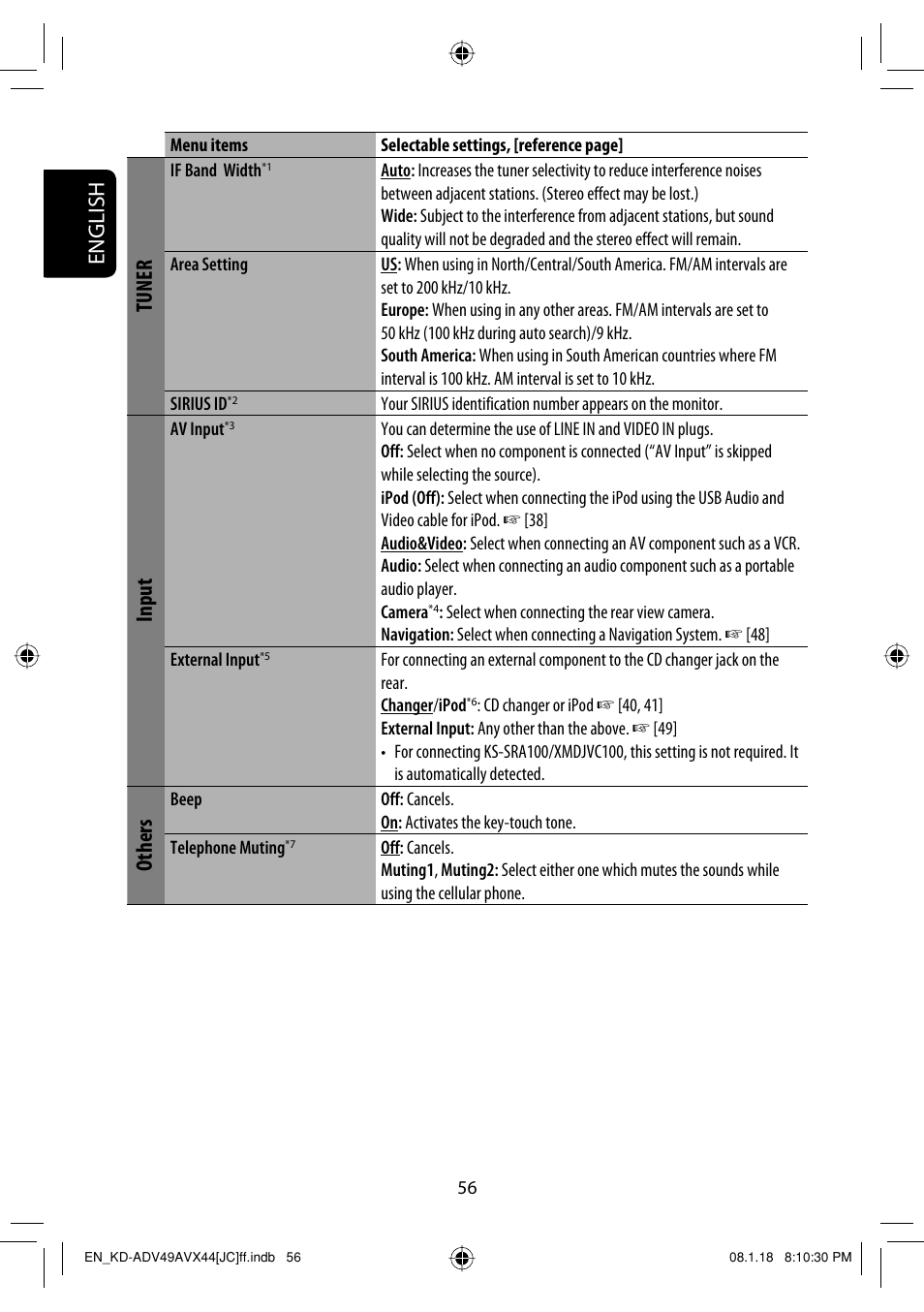 English, Tuner, Input | Others | JVC KD-ADV49 User Manual | Page 56 / 225