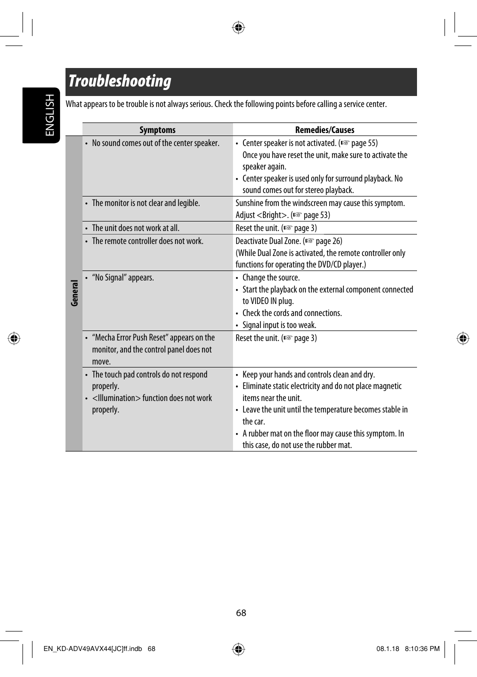 Troubleshooting, English | JVC KD-ADV49 User Manual | Page 68 / 225