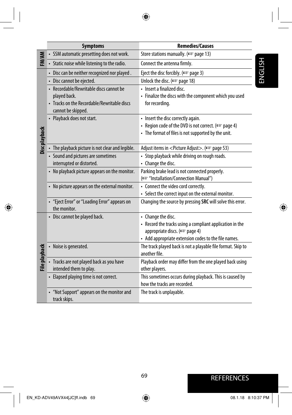 References english | JVC KD-ADV49 User Manual | Page 69 / 225