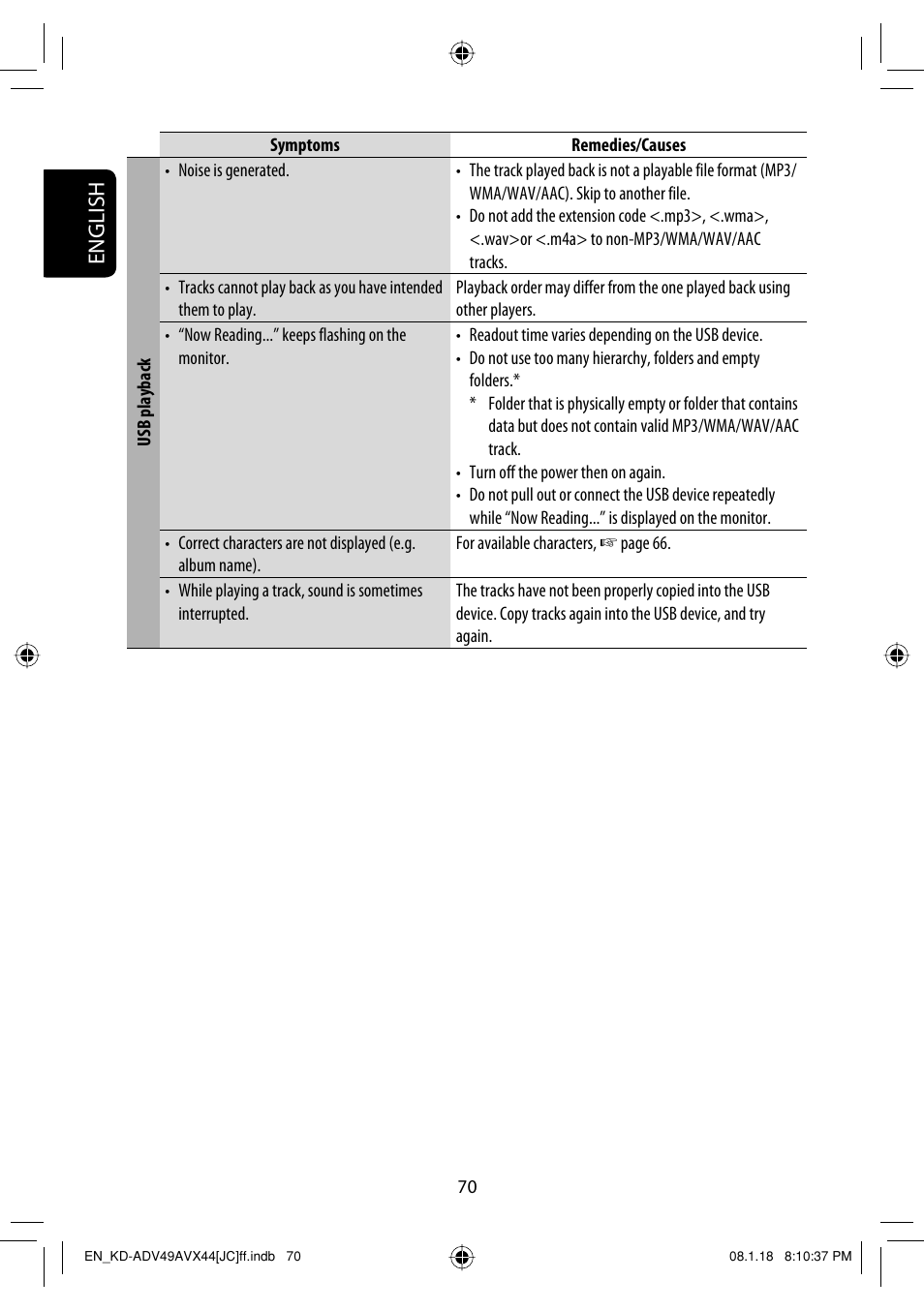English | JVC KD-ADV49 User Manual | Page 70 / 225
