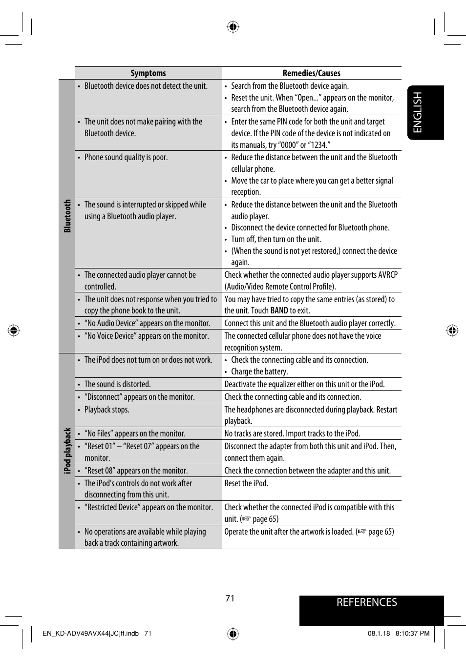References english | JVC KD-ADV49 User Manual | Page 71 / 225
