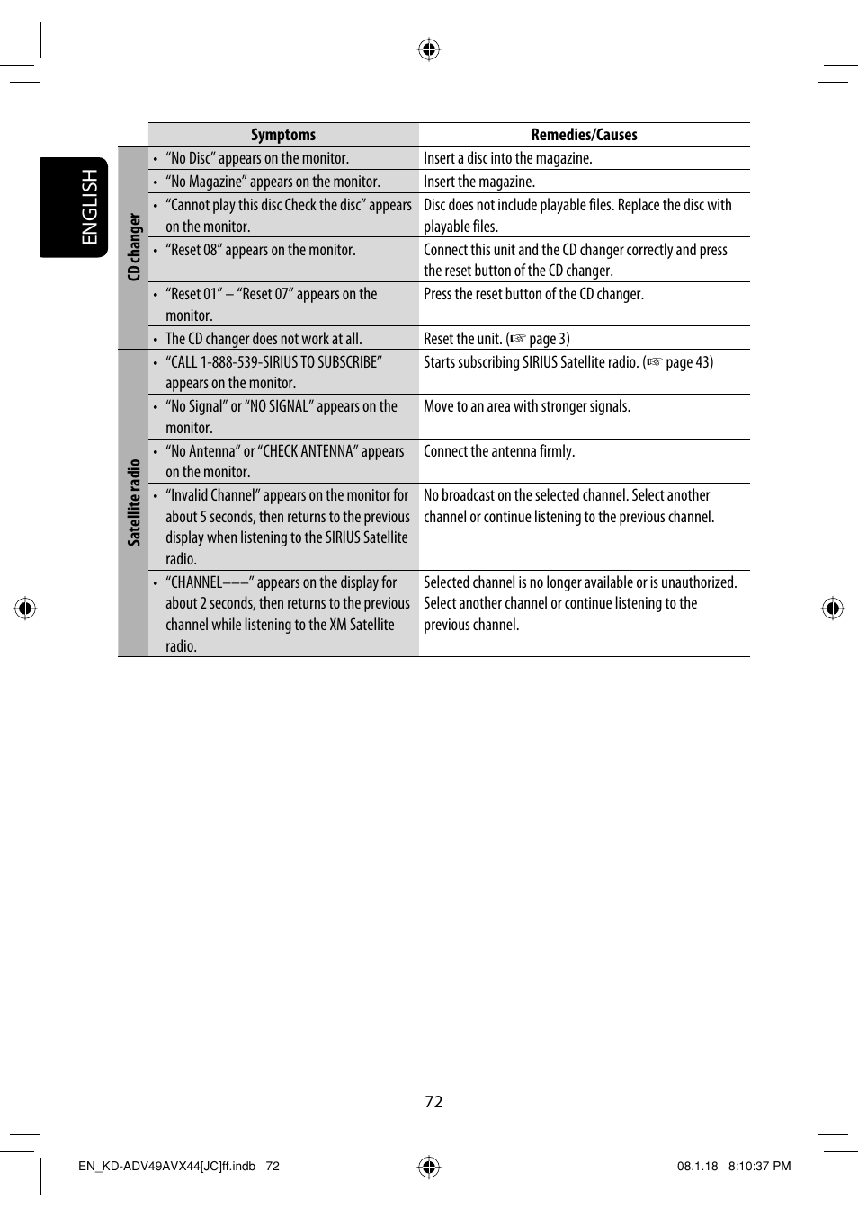 English | JVC KD-ADV49 User Manual | Page 72 / 225
