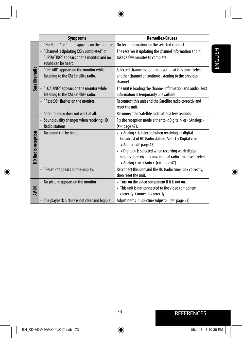 References english | JVC KD-ADV49 User Manual | Page 73 / 225
