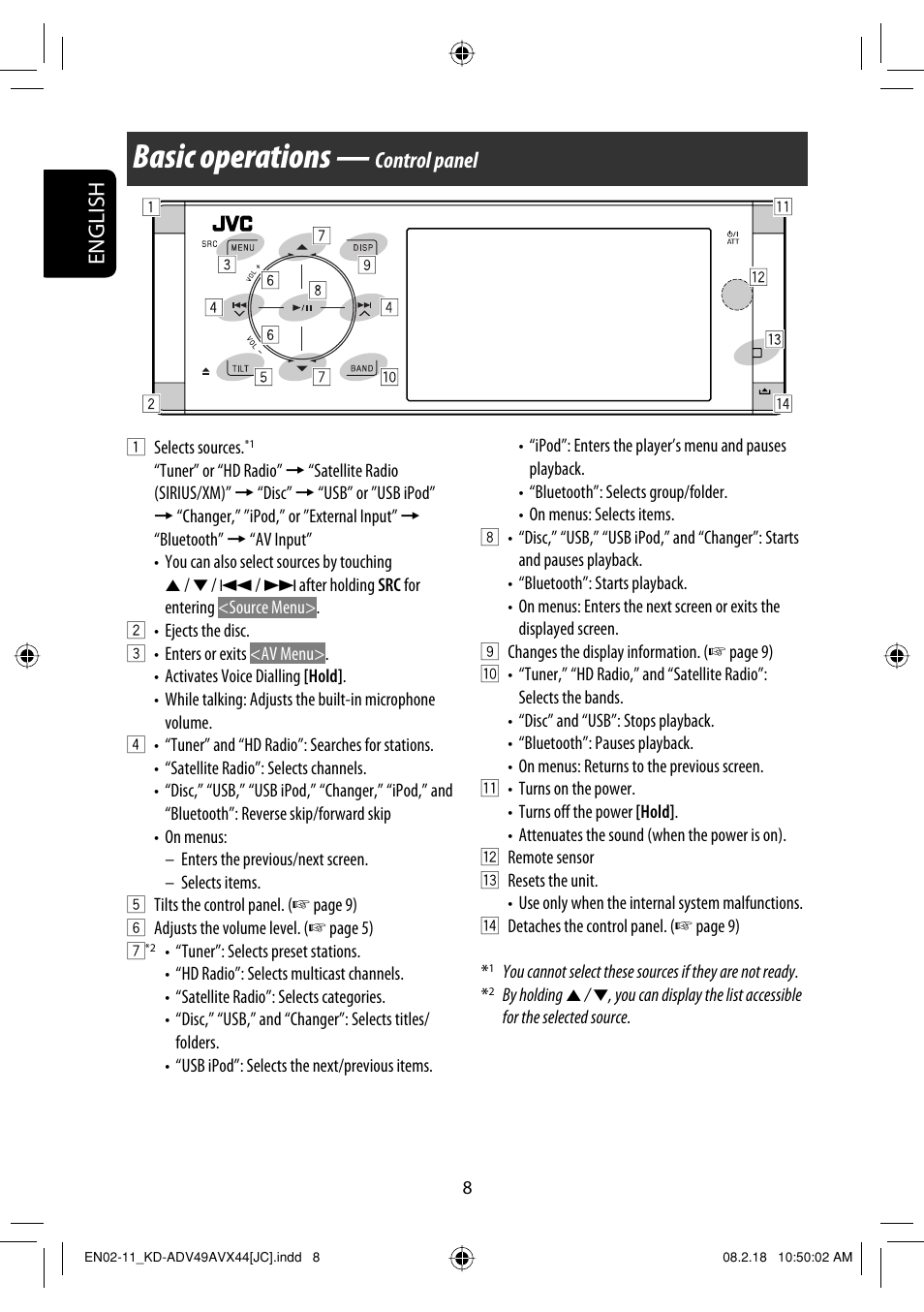 Basic operations — control panel, Basic operations, English | Control panel | JVC KD-ADV49 User Manual | Page 8 / 225