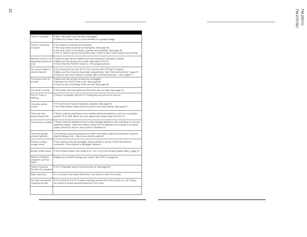 Troubleshooting, Search codes, Cable/satellite search codes function | Vcr search codes function, Dvd player search codes function | JVC TM-2001U User Manual | Page 22 / 24