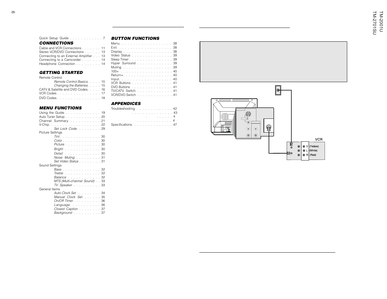 JVC TM-2001U User Manual | Page 6 / 24