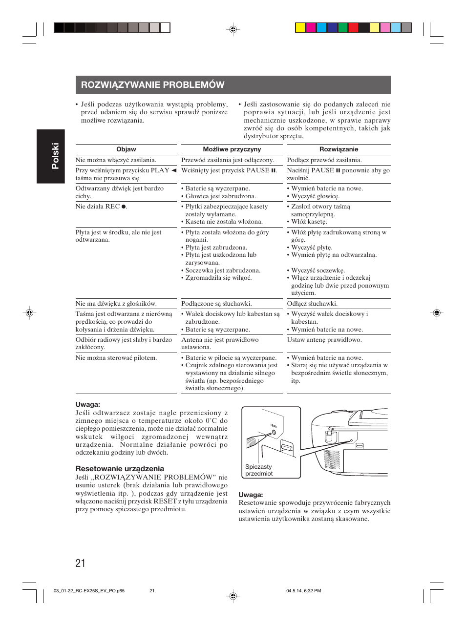 Rozwiązywanie problemów, Polski rozwiązywanie problemów | JVC RC-EX25S User Manual | Page 48 / 94