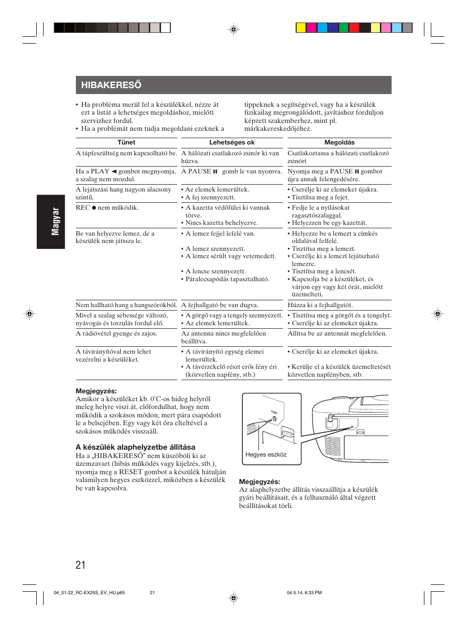 Hibakereső, Magyar hibakereső | JVC RC-EX25S User Manual | Page 70 / 94