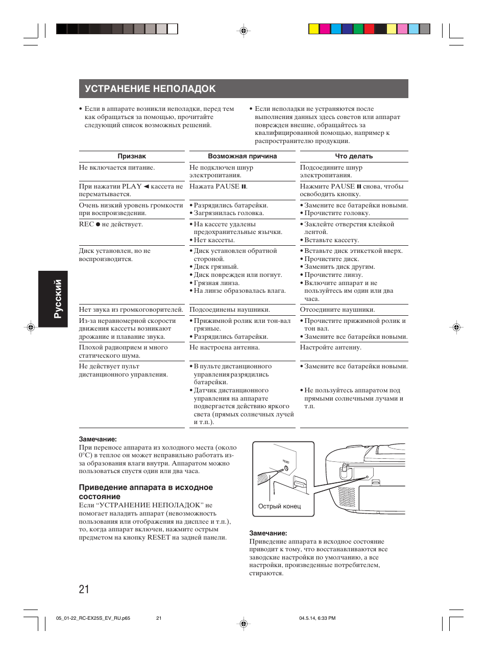 Устранение неполадок, Ру сс кий устранение неполадок | JVC RC-EX25S User Manual | Page 92 / 94