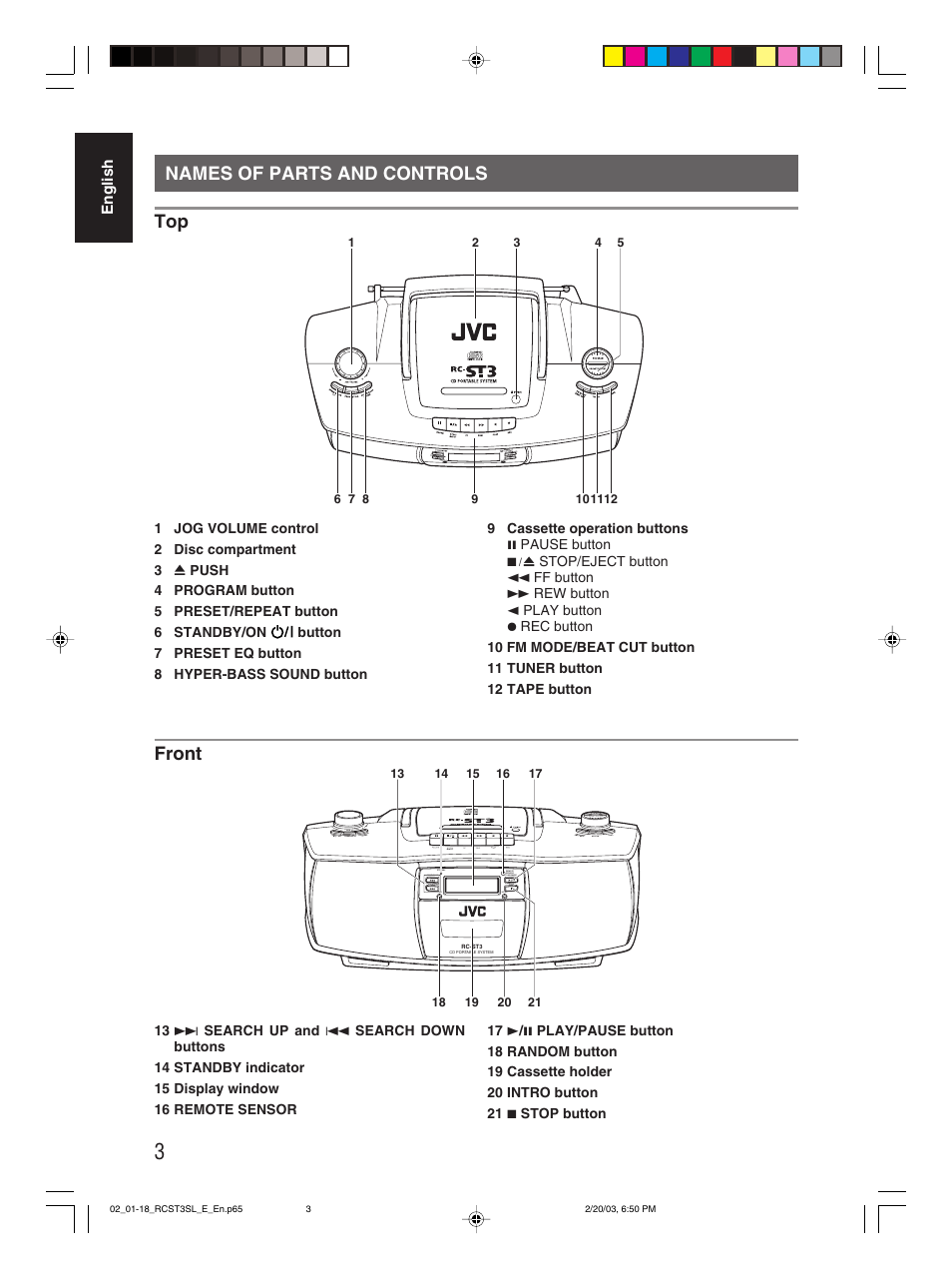 Names of parts and controls, Names of parts and controls top, Front | JVC LVT1000-004A User Manual | Page 29 / 67