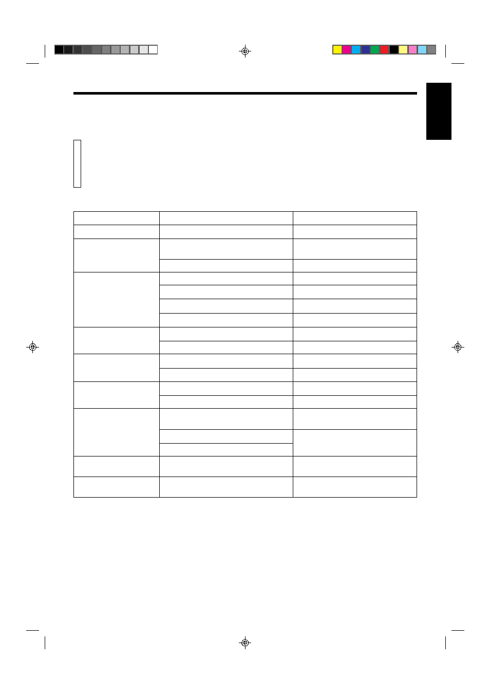 Troubleshooting, English | JVC LET0088-001A User Manual | Page 23 / 24