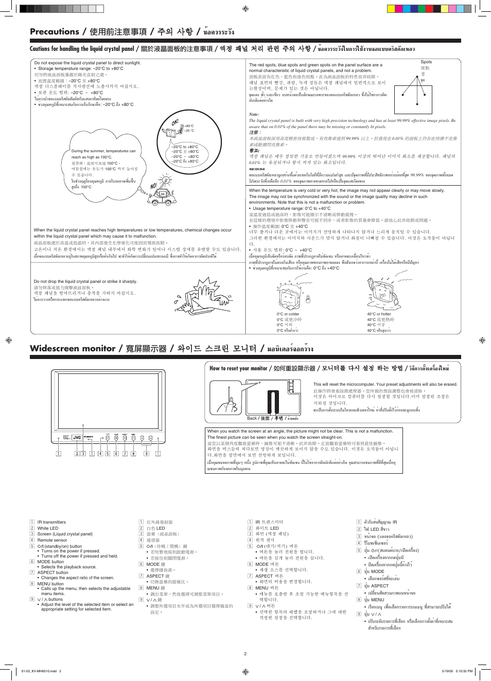 Precautions, Widescreen monitor, Их§«√√–«—я | Õπ‘‡µх√п®х°«и“я, Precautions / 使用前注意事項 / 주의 사항, Widescreen monitor / 寬屏顯示器 / 와이드 스크린 모니터, Их§«√√–«—я„π°“√„™âß“π®õ·∫∫§√‘ µ—≈‡à, Μ—ия‡§√◊лхя„а | JVC KV-MH6510 User Manual | Page 14 / 36