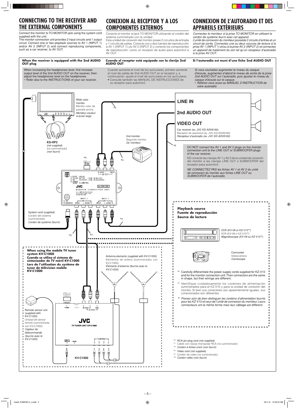 Conexion al receptor y a los componentes externos, 2nd audio out line in video out | JVC KV-MH6510 User Manual | Page 23 / 36