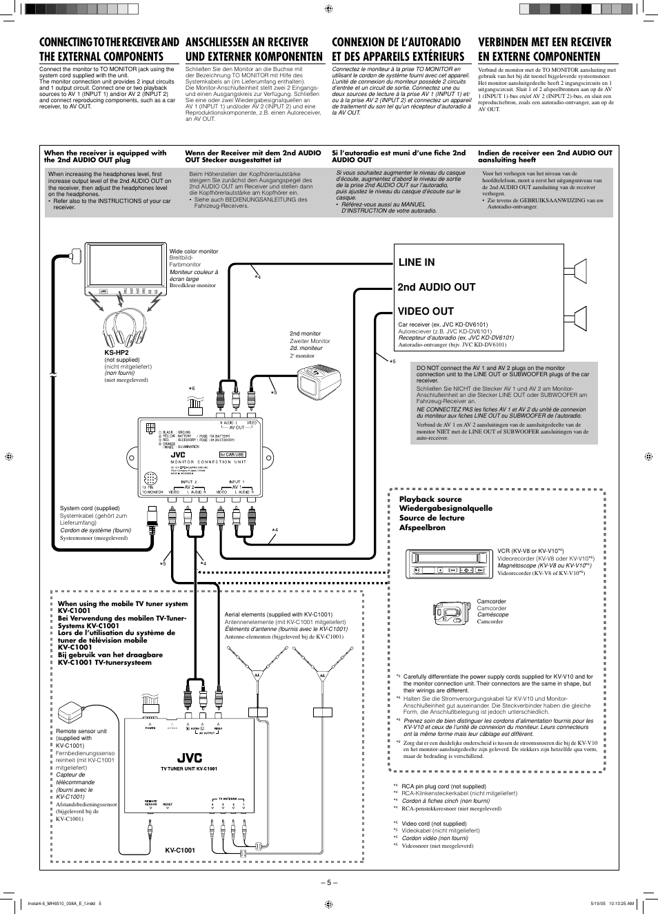 Verbinden met een receiver en externe componenten, Anschliessen an receiver und externer komponenten, 2nd audio out line in video out | JVC KV-MH6510 User Manual | Page 29 / 36